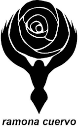 RAMONA CUERVO logo