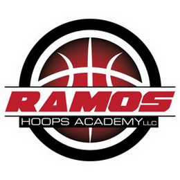 RAMOS HOOPS ACADEMY LLC logo