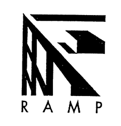 RAMP logo