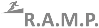R.A.M.P. logo