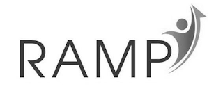RAMP logo