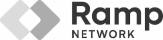 RAMP NETWORK logo