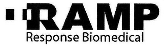 RAMP RESPONSE BIOMEDICAL logo