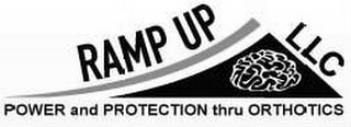 RAMP UP LLC POWER AND PROTECTION THRU ORTHOTICS logo