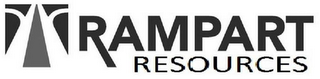 RAMPART RESOURCES logo
