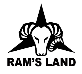 RAM'S LAND logo