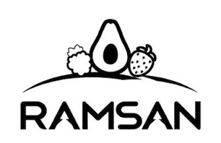RAMSAN logo