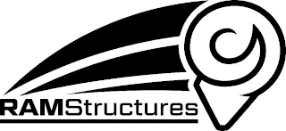 RAMSTRUCTURES logo