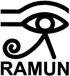 RAMUN logo
