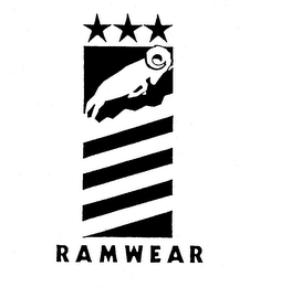 RAMWEAR logo