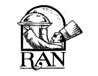 RAN logo