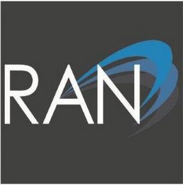 RAN logo