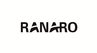 RANARO logo