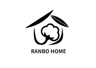 RANBO HOME logo