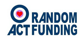 RANDOM ACT FUNDING logo