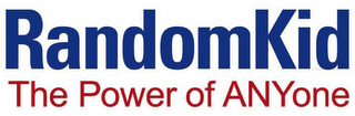 RANDOMKID THE POWER OF ANYONE logo