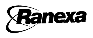 RANEXA logo