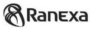 RANEXA logo