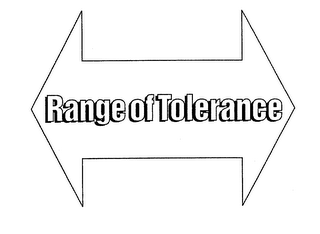 RANGE OF TOLERANCE logo