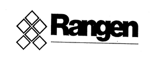 RANGEN logo