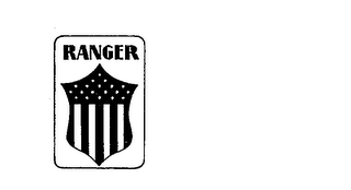 RANGER logo