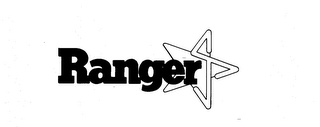RANGER logo