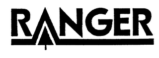 RANGER logo
