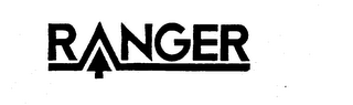 RANGER logo
