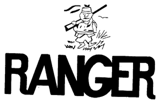 RANGER logo