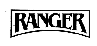 RANGER logo
