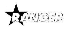 RANGER logo
