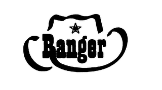 RANGER logo