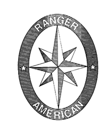 RANGER AMERICAN logo