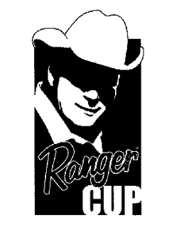 RANGER CUP logo