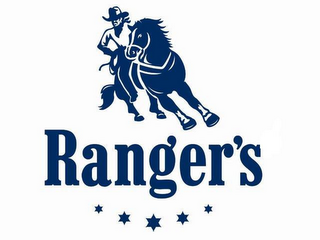 RANGER´S logo
