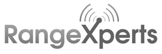 RANGEXPERTS logo
