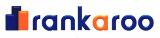 RANKAROO
