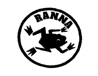 RANNA logo