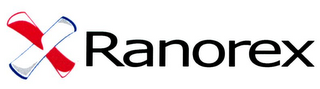 RANOREX logo