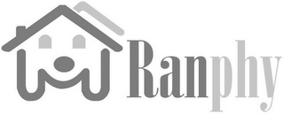 RANPHY logo