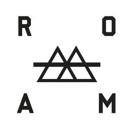 RAOM logo