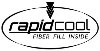 RAPID COOL FIBER FILL INSIDE logo