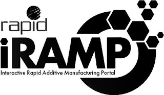 RAPID IRAMP INTERACTIVE RAPID ADDITIVE MANUFACTURING PORTAL logo