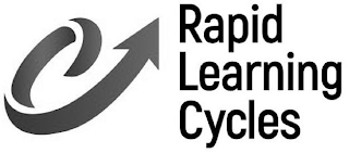 RAPID LEARNING CYCLES logo