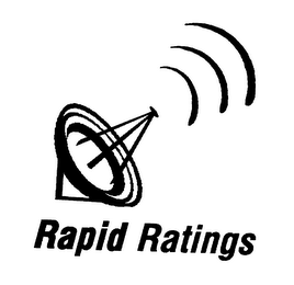 RAPID RATINGS logo