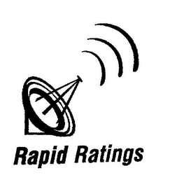 RAPID RATINGS logo