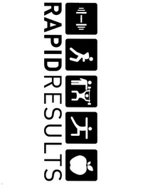 RAPID RESULTS logo