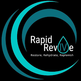 RAPID REVIVE RESTORE, REHYDRATE, REPLENISH logo