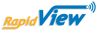RAPID VIEW logo