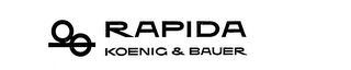 RAPIDA KOENIG & BAUER logo